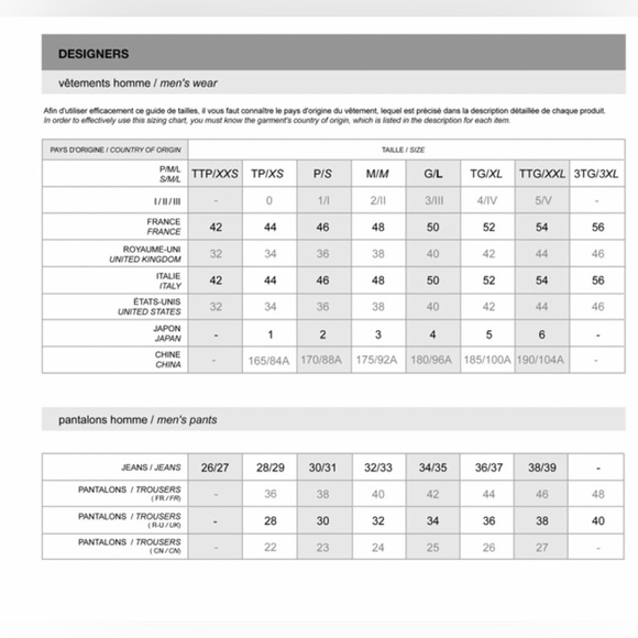 Brand new Richard macrotweed jacket ERDEM size 52 XL - Picture 7 of 17